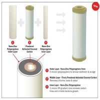 Big-Blue-filter-cartridge