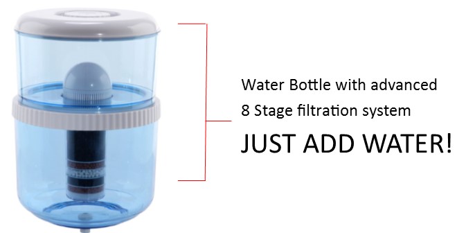 Awesome Bowl Just ADD Water