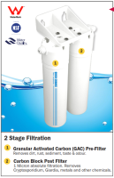 Q2 Filter Q2 Filter